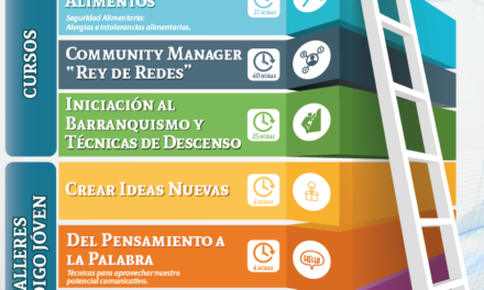 El Ayuntamiento de Utrera pone en marcha varios cursos para el fomento del empleo
