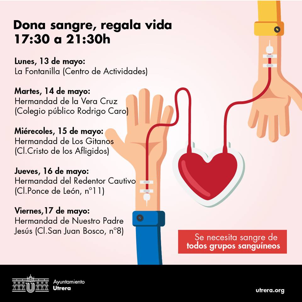 donacion sangre Utrera Mayo 2019