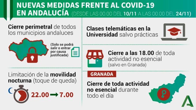 NUEVAS RESTRICCIONES DE LA JUNTA DE ANDALUCÍA PARA FRENAR EL COVID-19