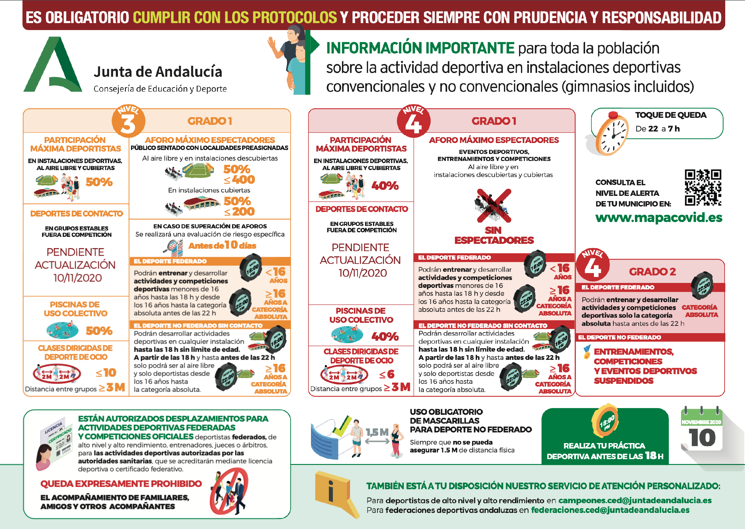 Nuevas Restricciones De La Junta De Andalucia Para Frenar El Covid 19 Ayuntamiento De Utrera